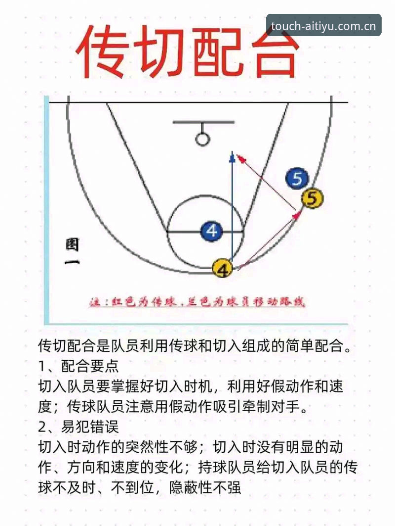 迪亚洛草地突围背后的战术转变：一发制胜与接发球博弈的对比分析